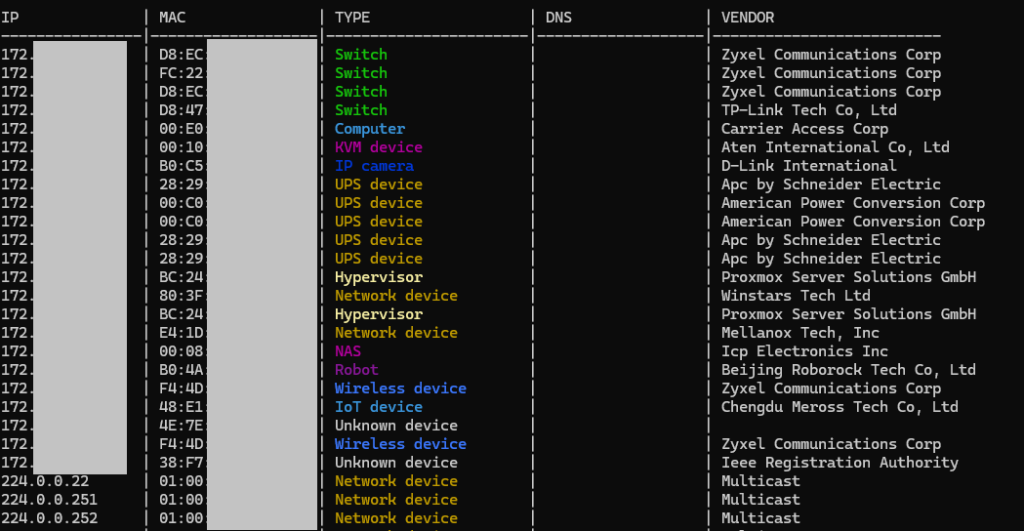 Capture d'écran de NetworkMap en mode console